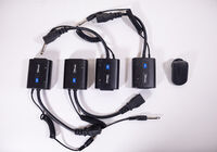 Синхронизатори за студийни светкавици